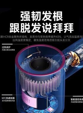 沙龙3.3米加长线吹风机发廊专用大功率高速无叶电吹风机家用风筒