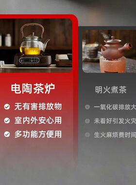 2025新款迷你电陶炉家用煮茶器小型烧水煮茶炉电热炉泡茶