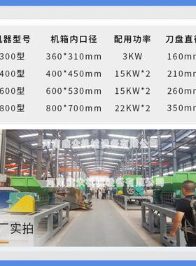 工业塑料撕碎机废旧布料家具包装废品胶合板带钉破碎木料皮革骨头