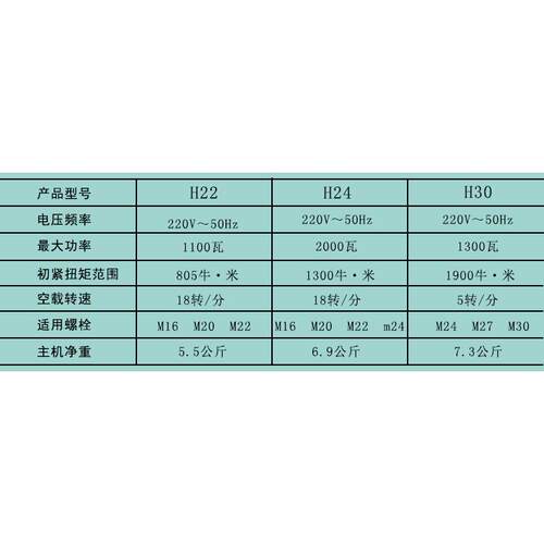 虎啸电动扭剪扳手H22/H24/H30扭剪型高强螺栓M16/20/22/24/27/30 - 图2