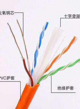 万兆超六类CAT6A网线千兆五类监控工程网络