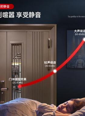 304不锈钢门单门韩式门入户门加厚防盗门通风透气入户门进户大门