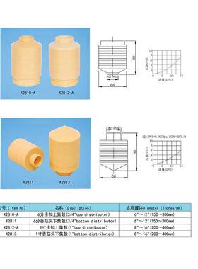 6分上下集散布水器 六爪八爪过滤反渗透设备玻璃钢水处理配件
