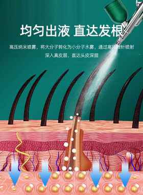 头皮涂抹器头部喷枪头发氧气注射仪器精华介绍仪器纳米头部治疗护