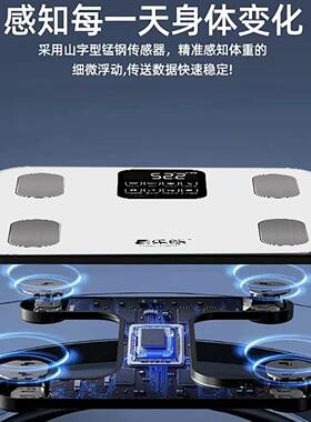体重计智能电子秤体重的家庭用高精准度小型人体减肥器智能体脂秤