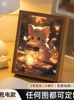 镜子灯光画来图定制创意生日礼物送男生素描壁画小夜灯发光灯画片