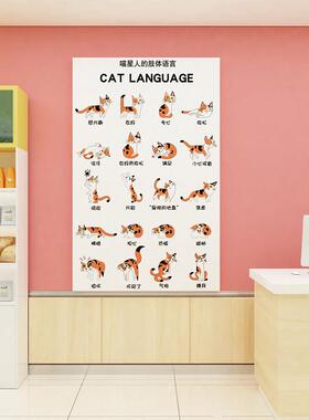 猫狗肢体语言挂画墙贴猫咖宠物医院诊所背景宠物店墙面装饰品文化