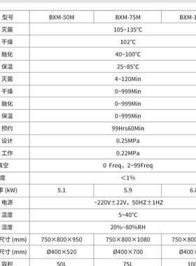 BXM-75M全自动高压灭菌器 脉动真空 智能灭菌