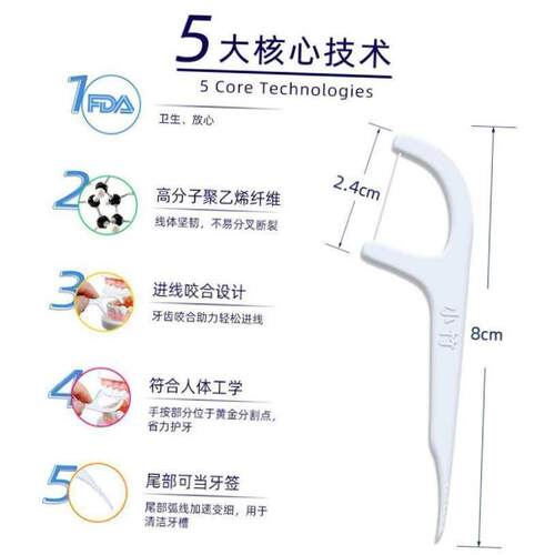 100 dental floss pick cleaning toothpick after meal牙线 1 - 图2