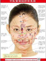 Facial Scraping Scraping of the Cutaneous Scraping of the Scraping and Healing Bestselling Bestselling Chinese Medicine Facial Hanging Schematics