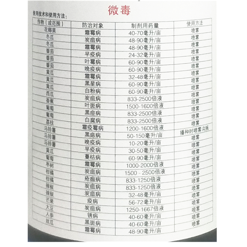 先正达 阿米西达 25%嘧菌酯 霜霉炭疽白粉叶斑疫病黑星杀菌剂10ml - 图2