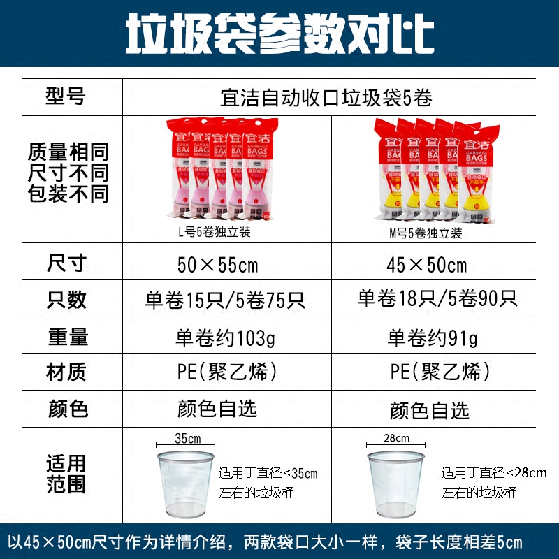 yekee宜洁旗舰店宜洁手提式垃圾袋加厚家用自动收口黑色抽绳塑料袋厨房中大号5卷3