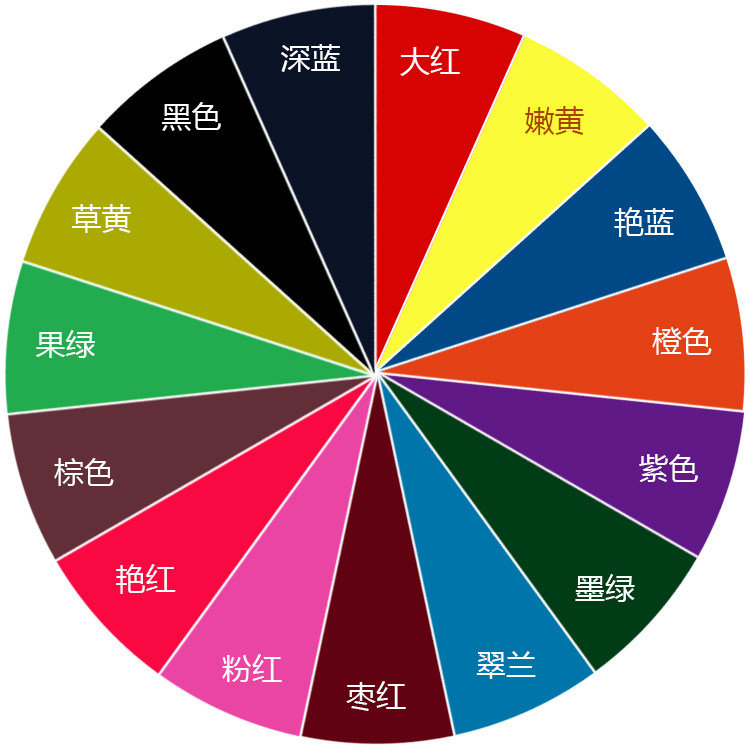 蜡染扎染手工印染染料冷染免煮活性染料棉麻丝染料20克装含助剂 - 图0