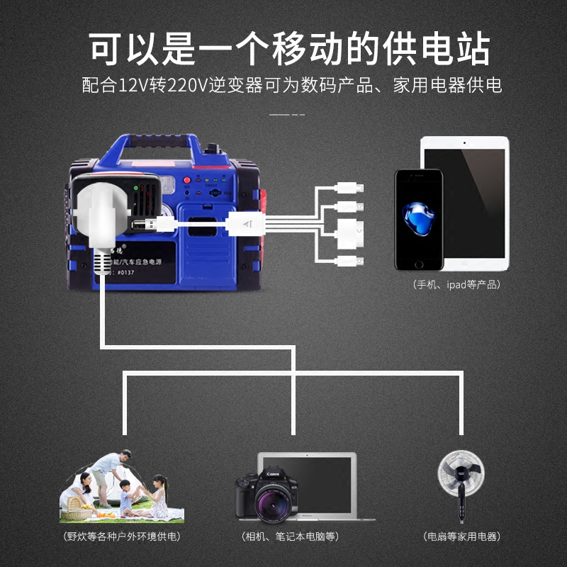 嘉西德 多功能汽车应急启动电源车载12V电瓶紧急打火搭电器充气泵 - 图2