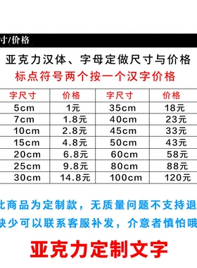 水晶亚克力招牌名称墙贴纸定制