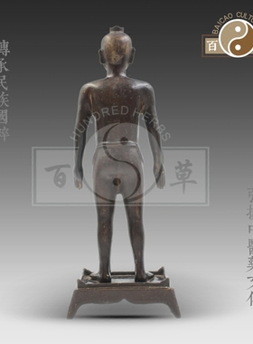 针灸铜人中医收藏品国医馆展示