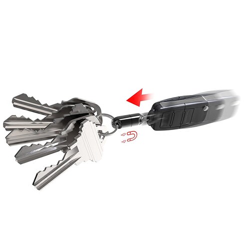 美国原装 MagConnect | 磁性吸扣 | KeySmart Accessories 附件 - 图2