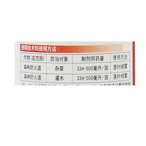 森泰 25% 环嗪酮 杂草 灌木 除草剂 - 图3