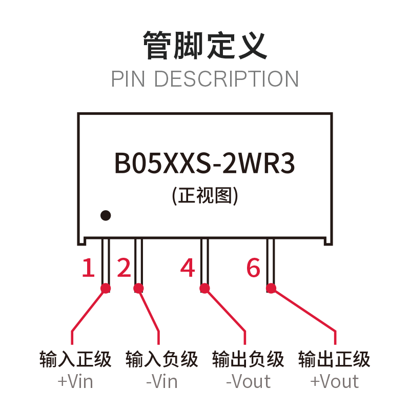 极速B0505S-2W B0505S-2WR2 B0505S-2WR3 5V转5V单路2W DC-DC电源 - 图1