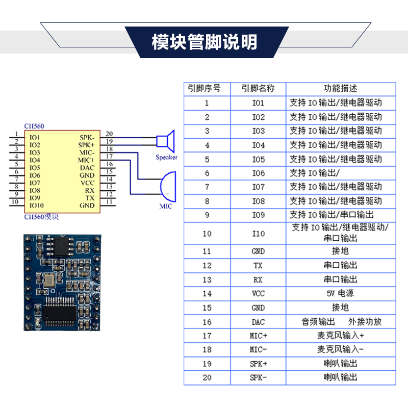 语音识别模块离线声控开关控制芯片AIE智能家居自定义开发板CH560 - 图1