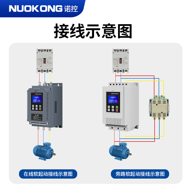 在线电机软启动器软起动柜22/t37/45155/79/50//32/160KW - 图0