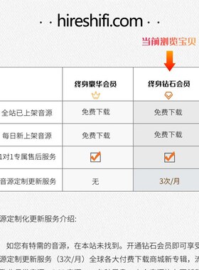 无失真音乐音源下载hires精选会员高品质dsd古典hifi母带发烧wav