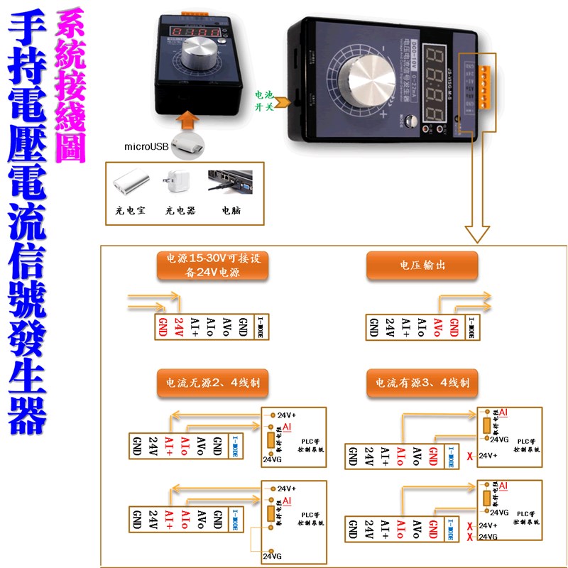 速发高精度手持式0-10V5V电压0-4-20mA电流信号发生器 QH-VISG2-E