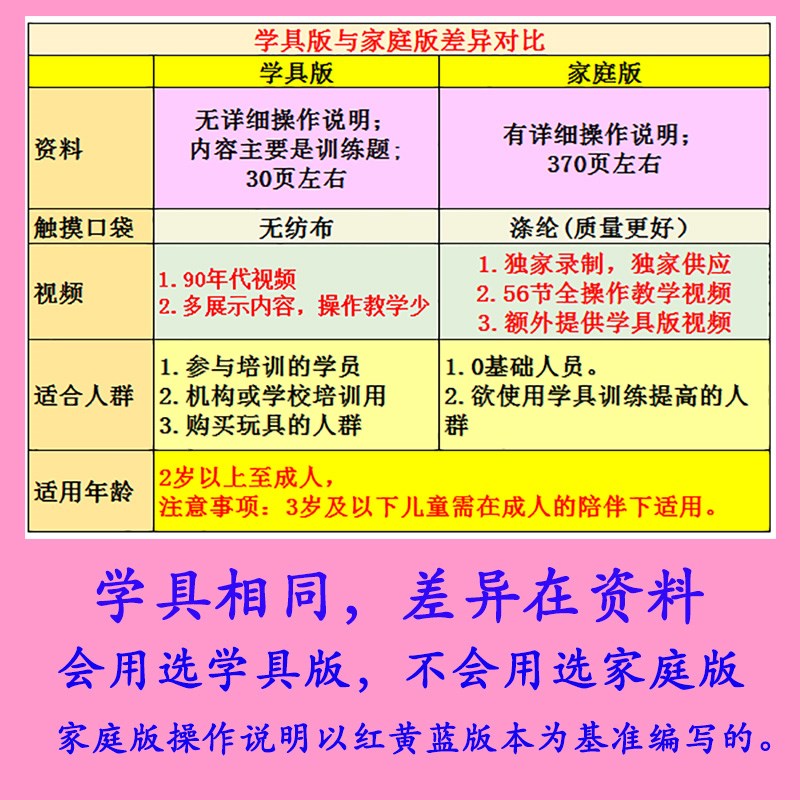 现货速发儿童专注力感统训练器材全脑开发视动统合益智能学具盒玩 - 图1