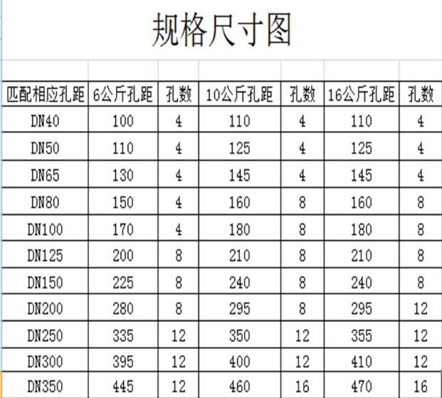 促304不锈钢法兰底阀H42W16Pz6P水泵吸水底阀DN80 150升降式井新 - 图1