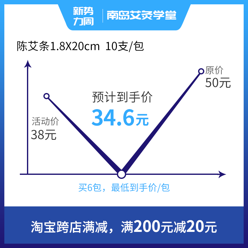 推荐【南岛】精选艾条 三年陈艾条 直径18mm 无为灸专用 10条装 - 图0