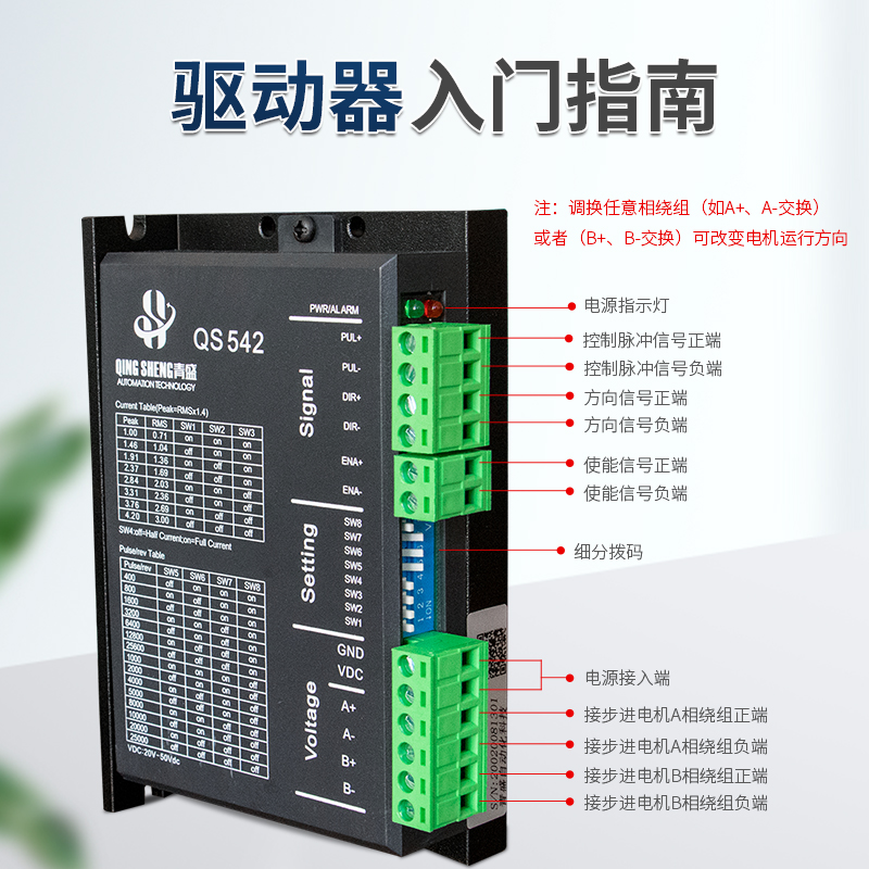 QS542 DSP数字式 57/60型两相步进驱动器,可选配米格电机 - 图1