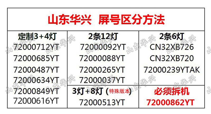 新品康佳LED32E330CE灯条康佳32寸液晶电视同型号多版本铝背光LED - 图1