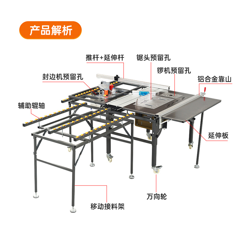 台用多功a能锯体机无尘子母锯专锯工作台精密推台一WJS480-图1