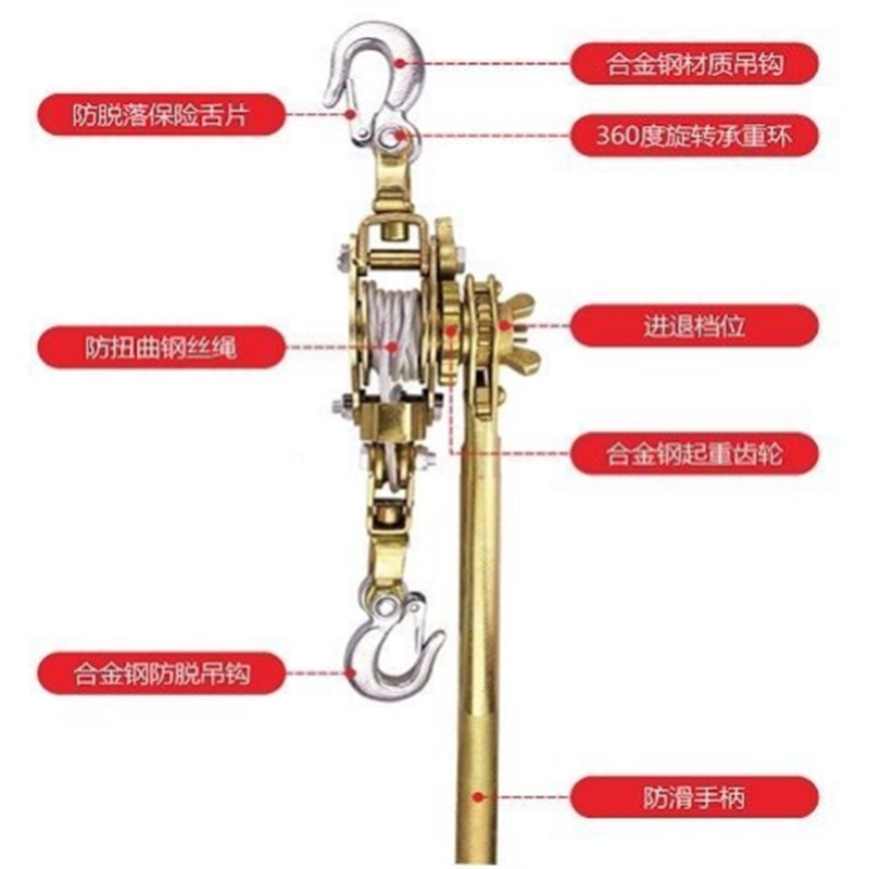 收紧钢丝绳紧线器拉紧器卡线器电线拉紧器电工紧线器紧线钳紧绳器 - 图1