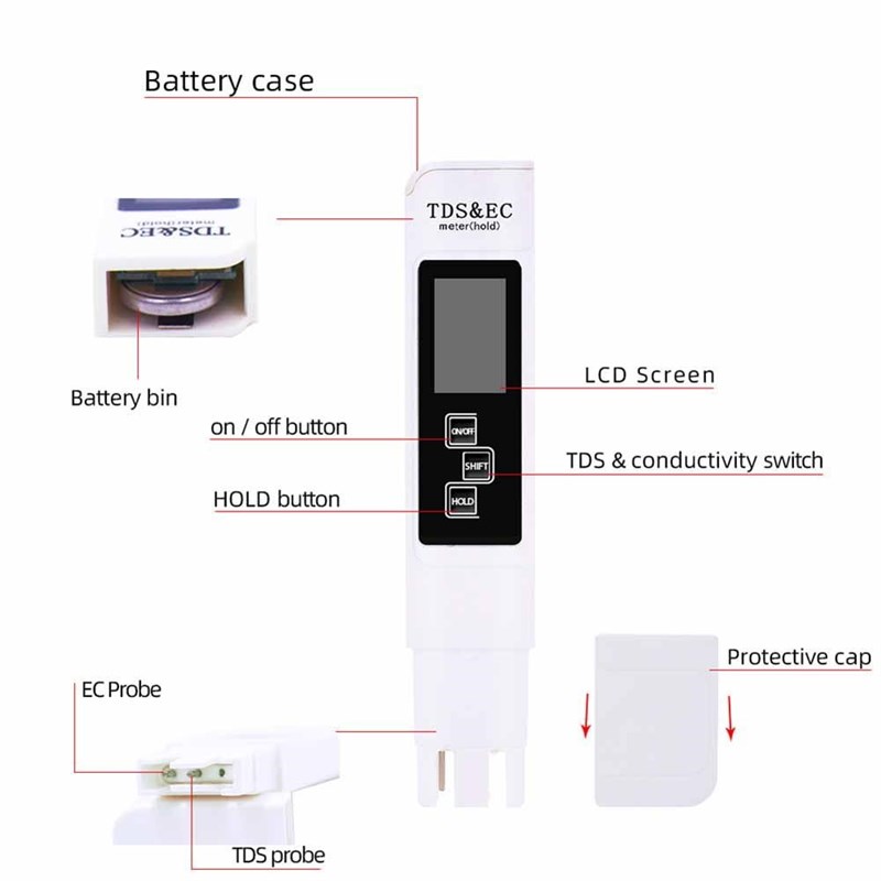 2 in 1 TDS EC Meter Digital LCD Water Quality Testing Pen Pu - 图2