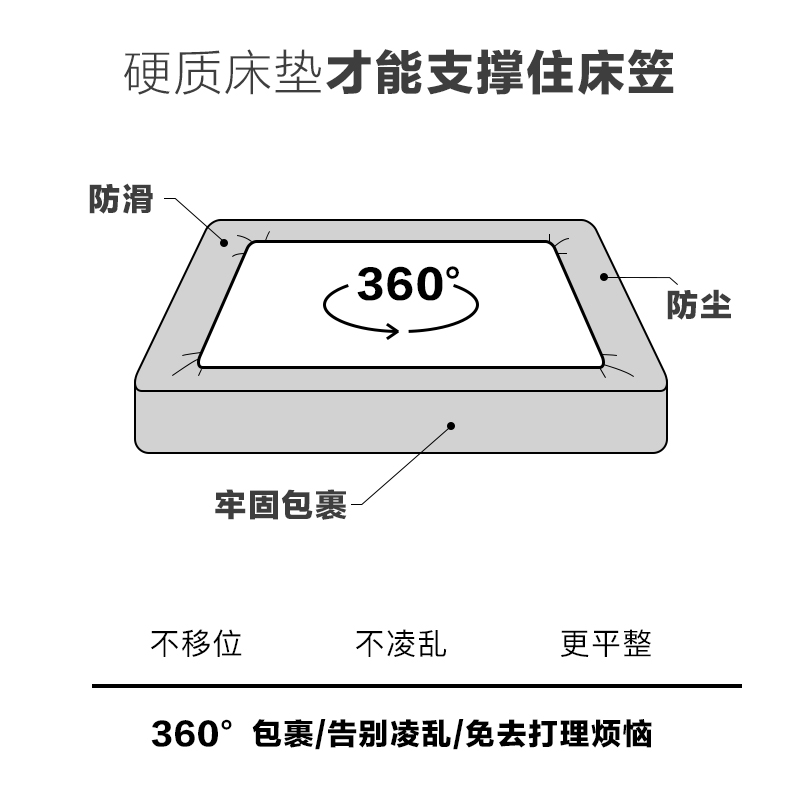 纯棉床笠单件1.2m1m学生宿舍90cm寝室床套薄床垫专用单人纯色床罩