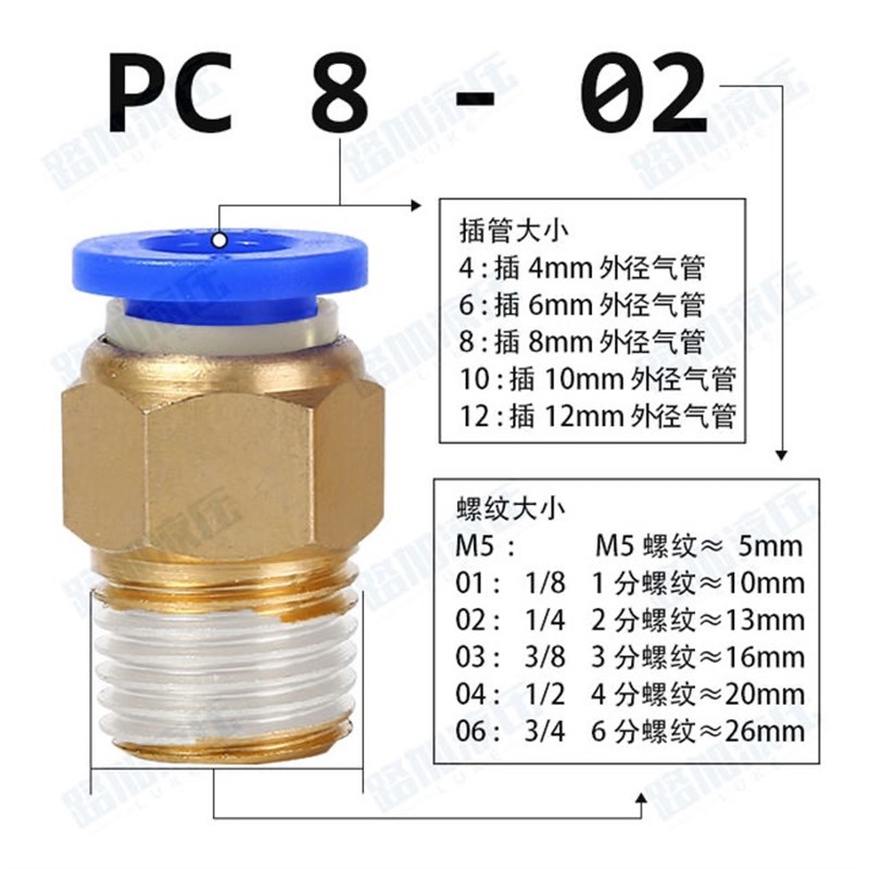 气动螺纹直通快插接头气水管公制粗牙PT1/4 1/8 3/8 1/2模具水嘴