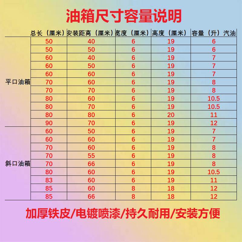 推荐加厚铁三轮车摩托车长方形油箱燃油增程器改装助力车油电两用