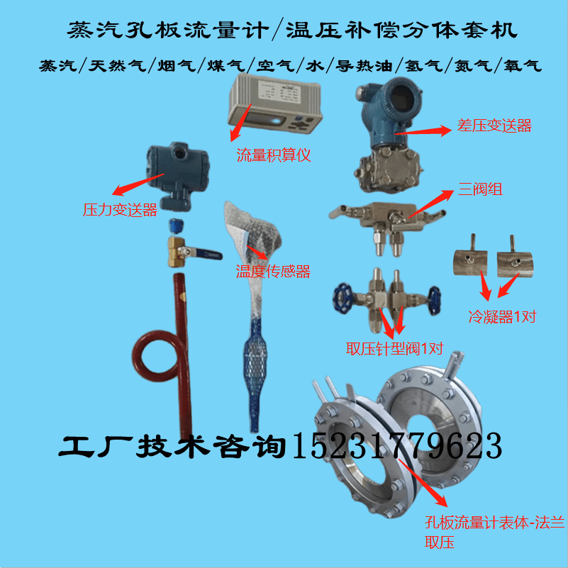 孔板流量计高精度空气压差式法兰0压DN50/65/80/1/0取Z150/2 - 图2