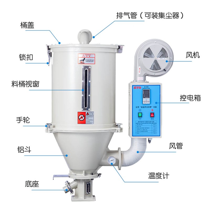 塑料干燥机烘干机注塑n机烘料桶配件颗粒料斗烤料桶50KG100公斤20-图0