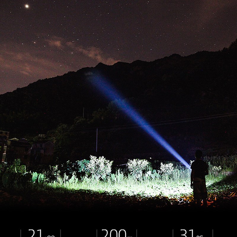 网红.Ultrafire 5000LM Zoomable XM-L T6 LED Flashlight Torch - 图3