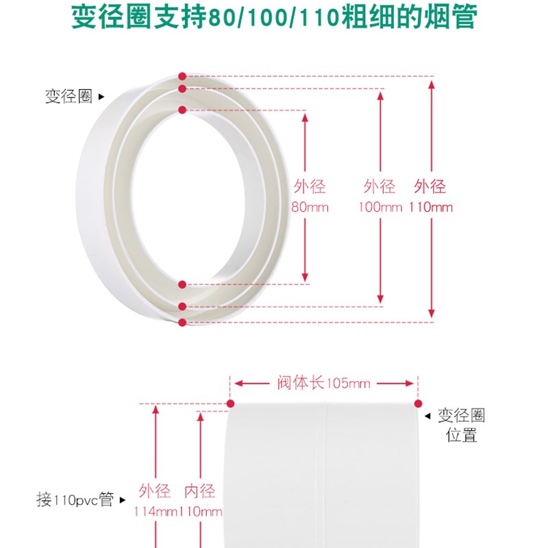 管道止逆阀油烟机160PVC管通用逆止阀烟道止回Q阀防烟宝防味排烟