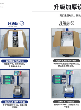 电炸炉商用油炸锅电炸锅单缸炸串锅控温油炸机设备油锅油炸炉摆摊