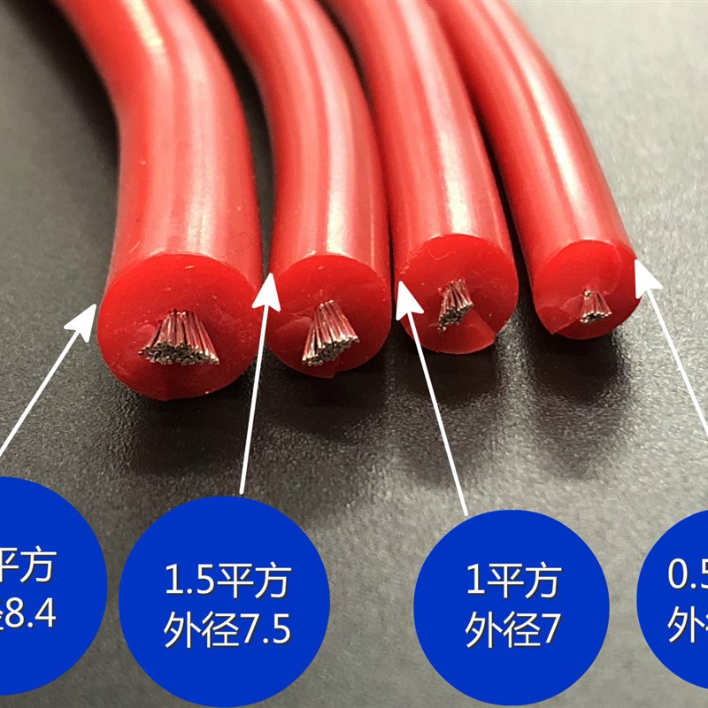 耐高温25KV耐高压电线 0.5/1/1.5/2.5平方柔性矽橡胶点火电缆包邮 - 图0