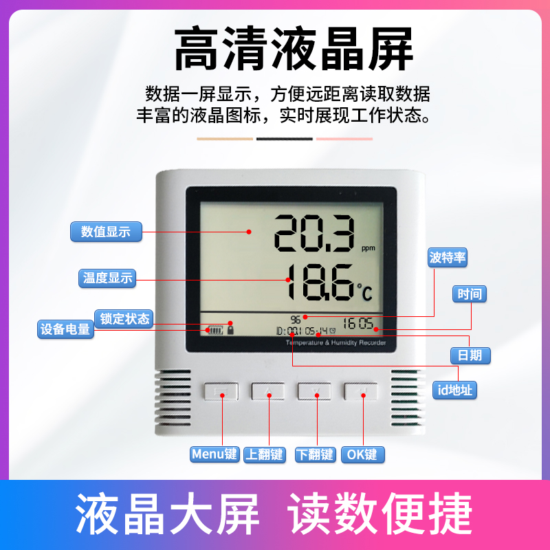 新品氨气传感器4G/NB iot/485/lora液晶大屏工业级NH3变送器检测 - 图1