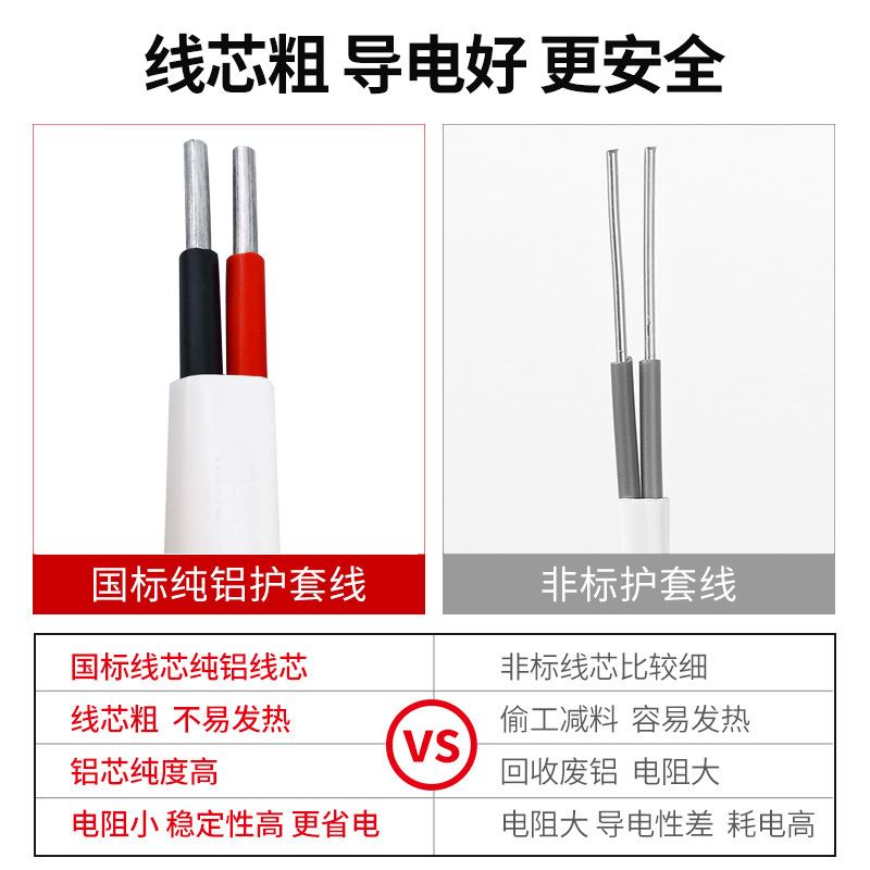 国标铝线电线电缆线2芯3芯2.5 4 6 10平方铝护套线家用室内电源线 - 图0