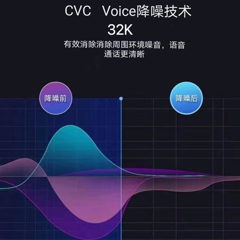 高通5171 5125LDAC蓝牙5.3sew535 ie900 ie80s 0.78mmcx耳机升级 - 图1