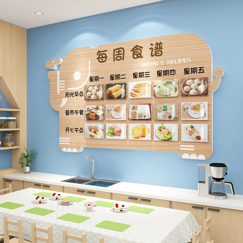 幼儿园每周食菜谱墙面贴装饰品展示板栏早午托管班餐厅布置小饭桌 - 图0