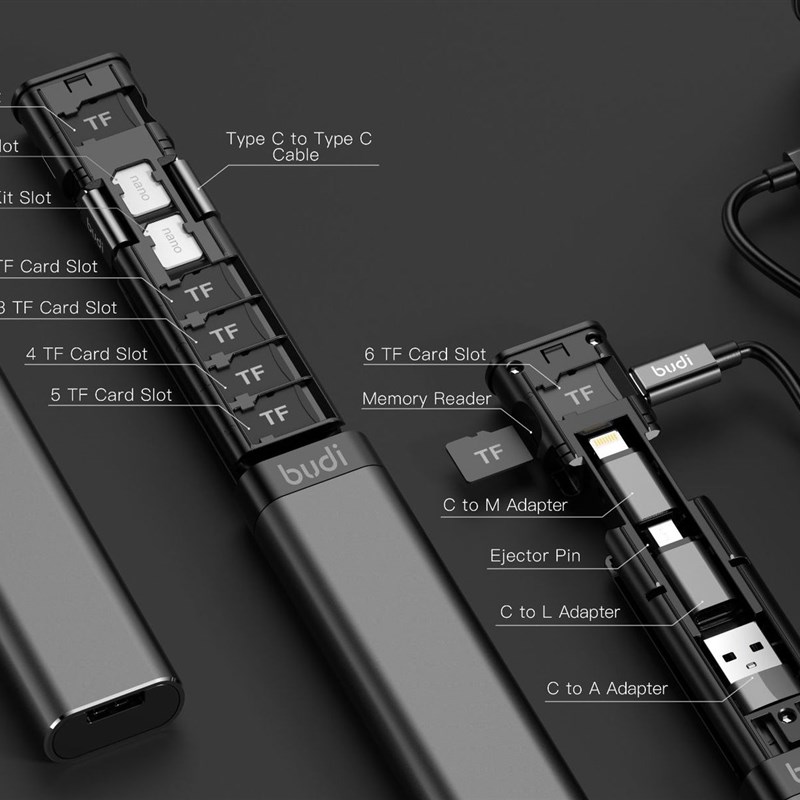 推荐Three-in-one Data Line Card Reader Otg Adapter Type C Ex - 图0