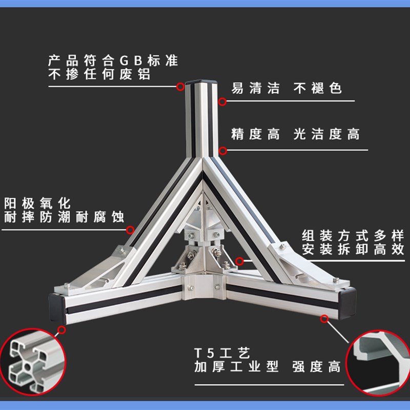 2023国标4040W重型工业铝合金型材方管流水线框架V铝材4040 加 - 图2